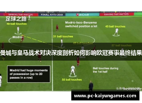 曼城与皇马战术对决深度剖析如何影响欧冠赛事最终结果