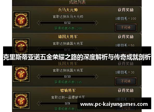 克里斯蒂亚诺五金荣耀之路的深度解析与传奇成就剖析