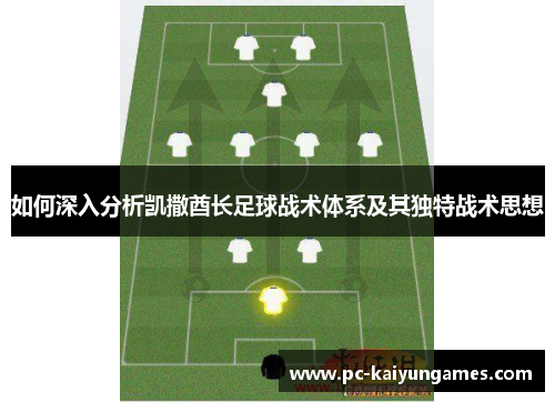 如何深入分析凯撒酋长足球战术体系及其独特战术思想