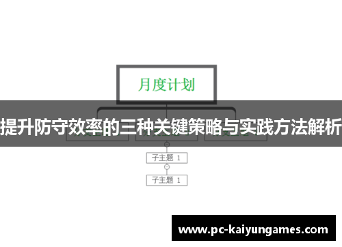 提升防守效率的三种关键策略与实践方法解析