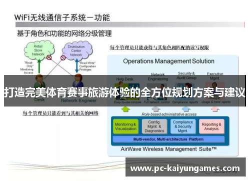 打造完美体育赛事旅游体验的全方位规划方案与建议