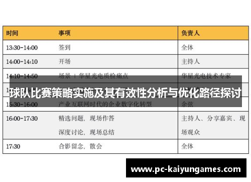 球队比赛策略实施及其有效性分析与优化路径探讨