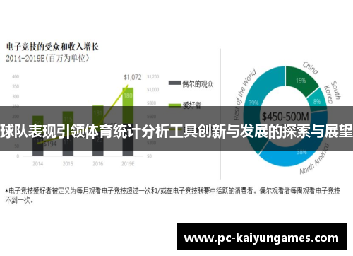 球队表现引领体育统计分析工具创新与发展的探索与展望