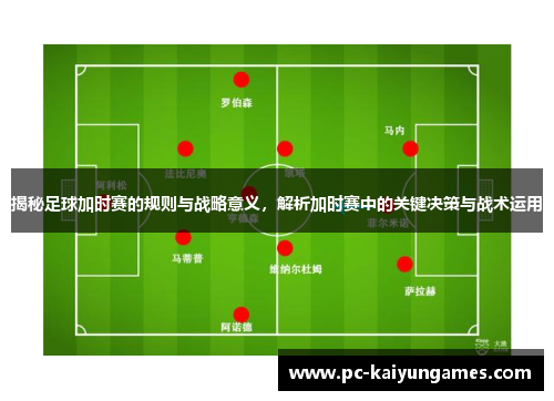 揭秘足球加时赛的规则与战略意义，解析加时赛中的关键决策与战术运用