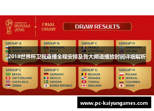 2018世界杯卫视直播全程安排及各大频道播放时间详细解析