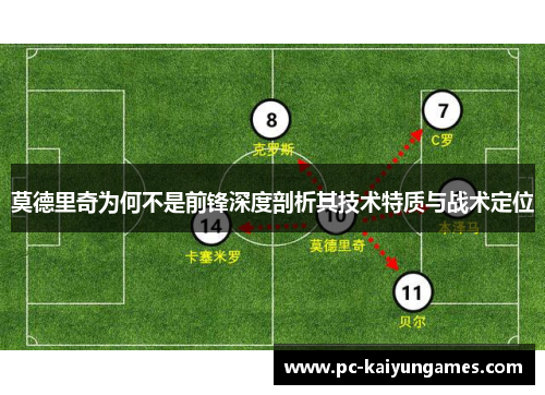 莫德里奇为何不是前锋深度剖析其技术特质与战术定位