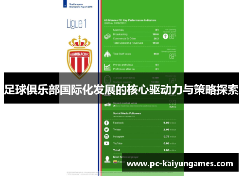 足球俱乐部国际化发展的核心驱动力与策略探索 足球俱乐部国际化发展的核心驱动力与策略探索