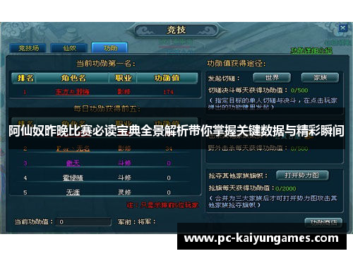 阿仙奴昨晚比赛必读宝典全景解析带你掌握关键数据与精彩瞬间