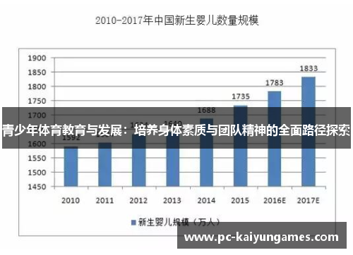 青少年体育教育与发展：培养身体素质与团队精神的全面路径探索