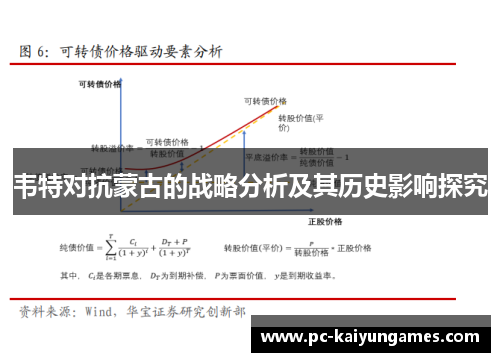 韦特对抗蒙古的战略分析及其历史影响探究